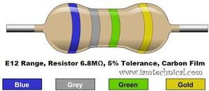 50عددی Res-6/8M 1/4wat