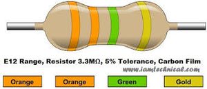 50عددی Res-3/3M 1/4wat