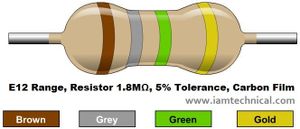 50عددی Res-1/8M 1/4wat