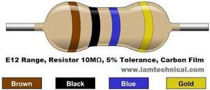 50عددی Res-10M 1/4wat