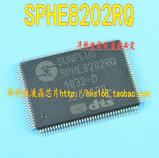 SPHE8202RQ-DTS