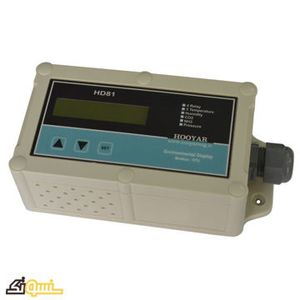 نمایشگر و کنترلر دی اکسید کربن HD81