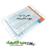 برد برد کوچکBREAD BOARD