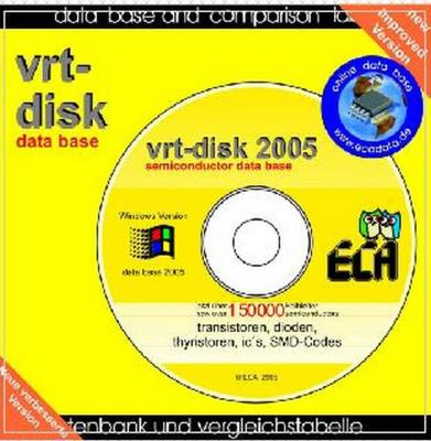VRT 2005.