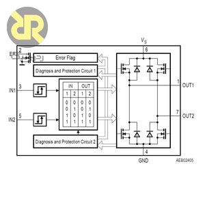 آی سی درایور موتور TLE5206