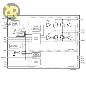 آی سی درایور موتور دو کاناله L6206D