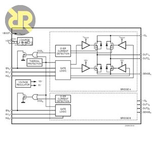 آی سی درایور موتور دو کاناله L6205D