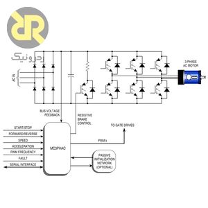 کنترلر موتور AC سه فاز MC3PHACVPE