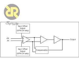 آی سی آپ امپ صوتی OPA134UA