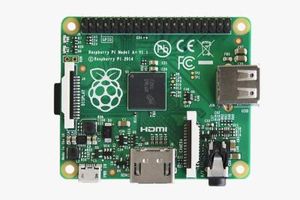 Raspberry Pi A+ Model