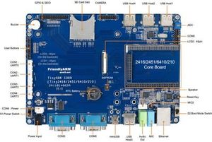 Tiny6410 + 4.3 LCD _ تاینی 6410 تاچ مقاومتی با پردازنده S3C6410A