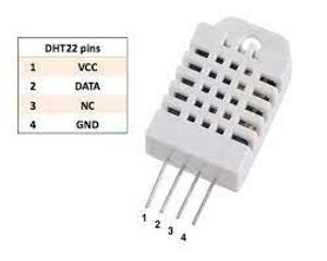 DHT22