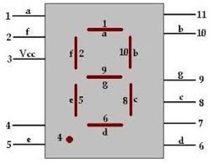 7SEG 24*34 A-R