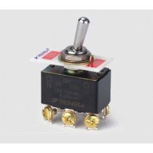 کلید کلنگی ریستی