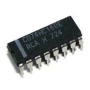 74HC160