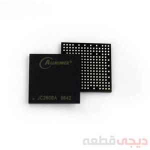 ALLWINNER-FBGA-468